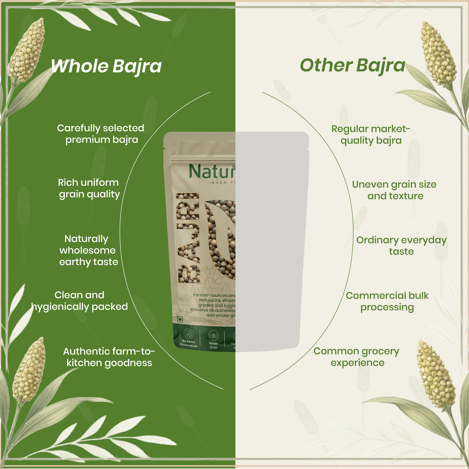 Bajri / Bajra