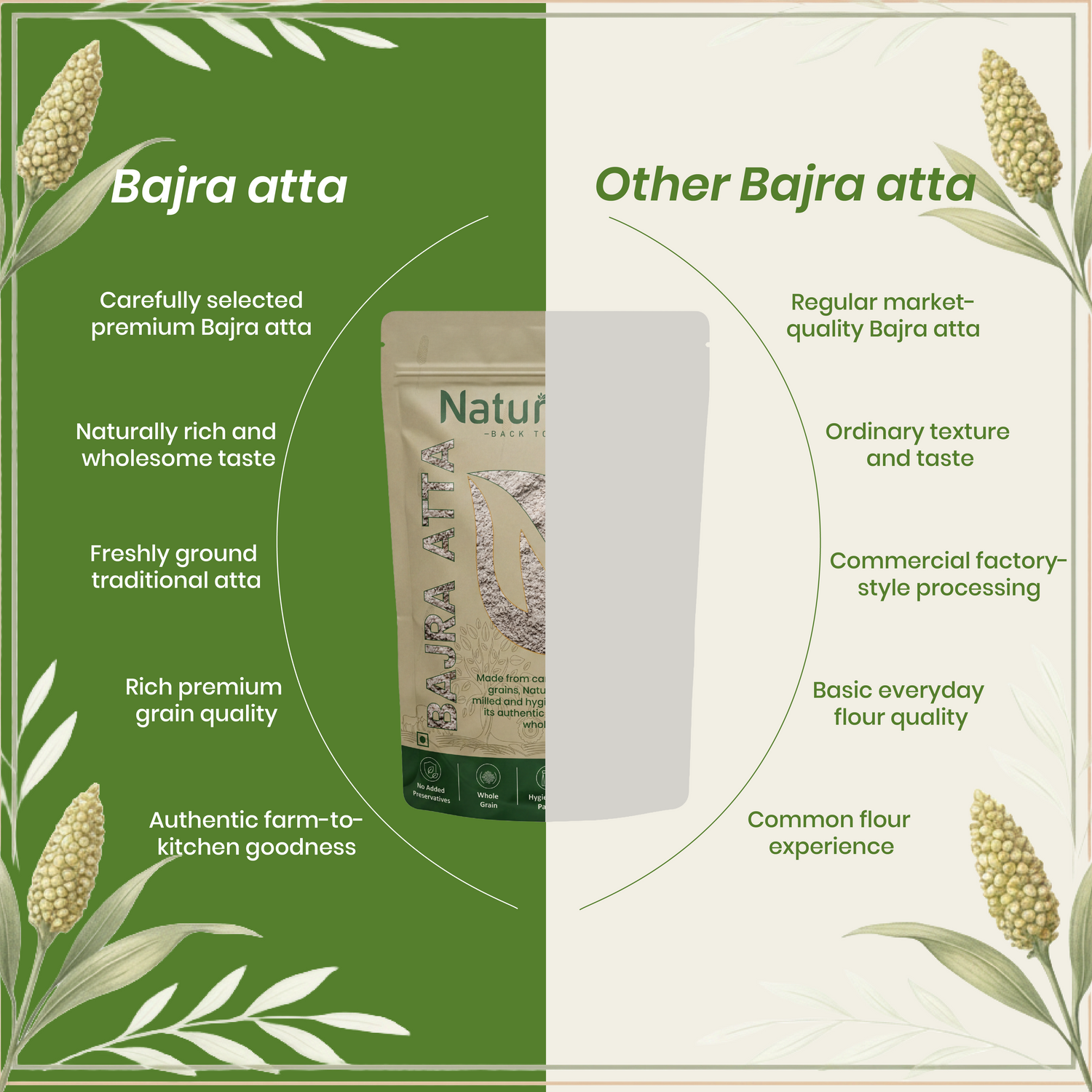 Bajra Atta