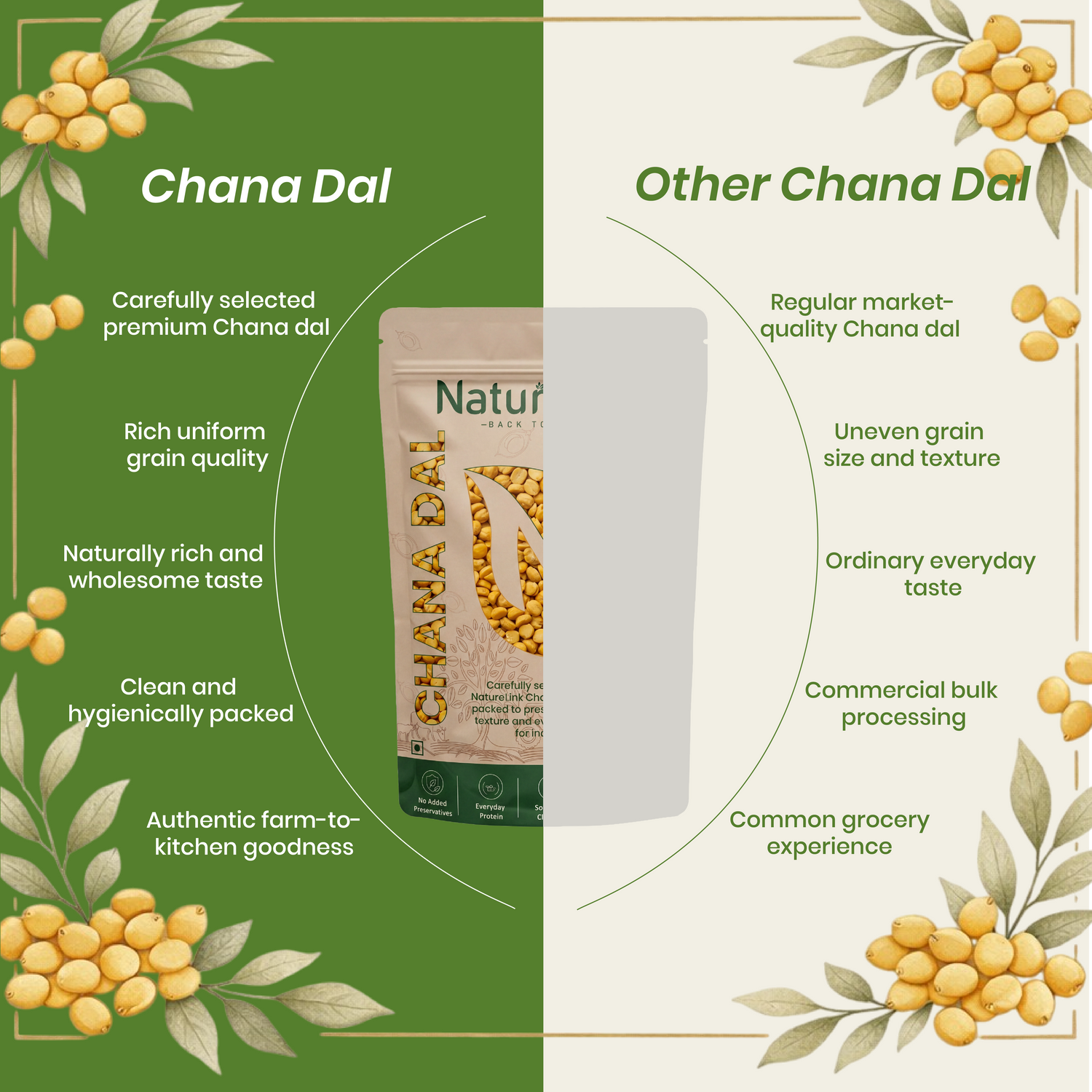 Chana Dal