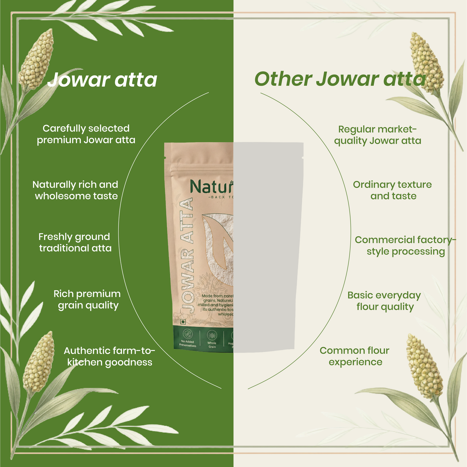 Jowar Atta