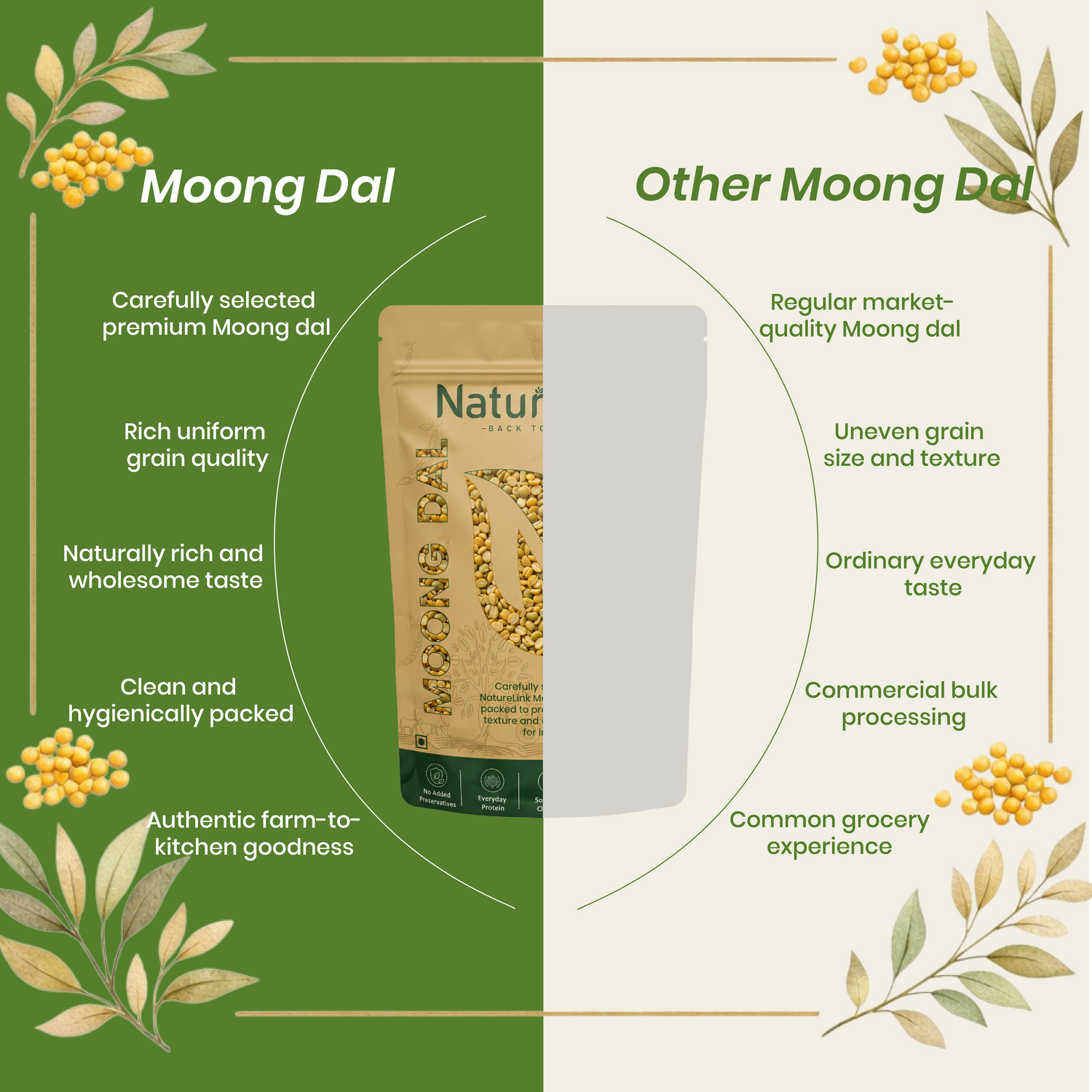 Moong Dal