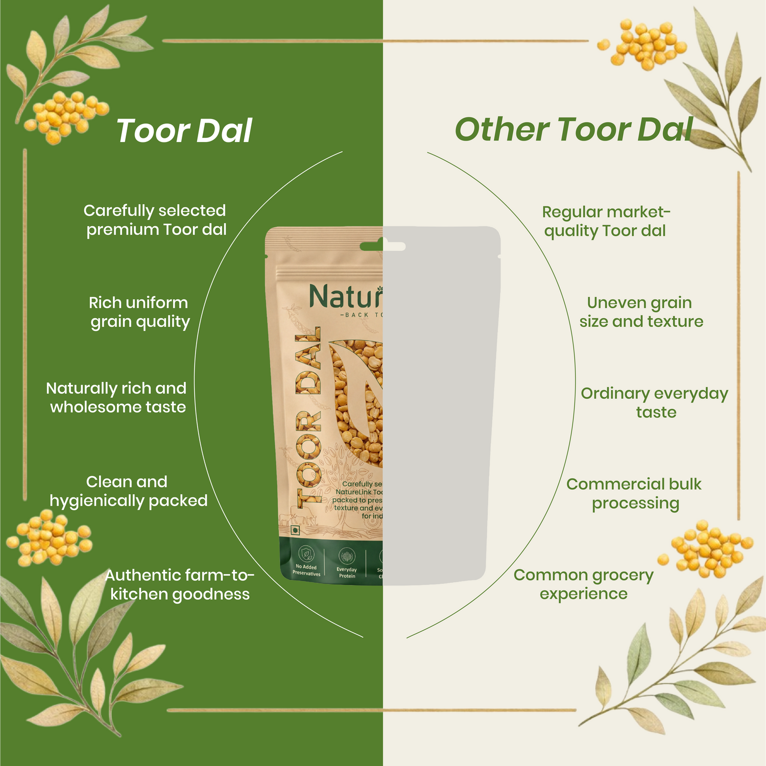 Toor Dal
