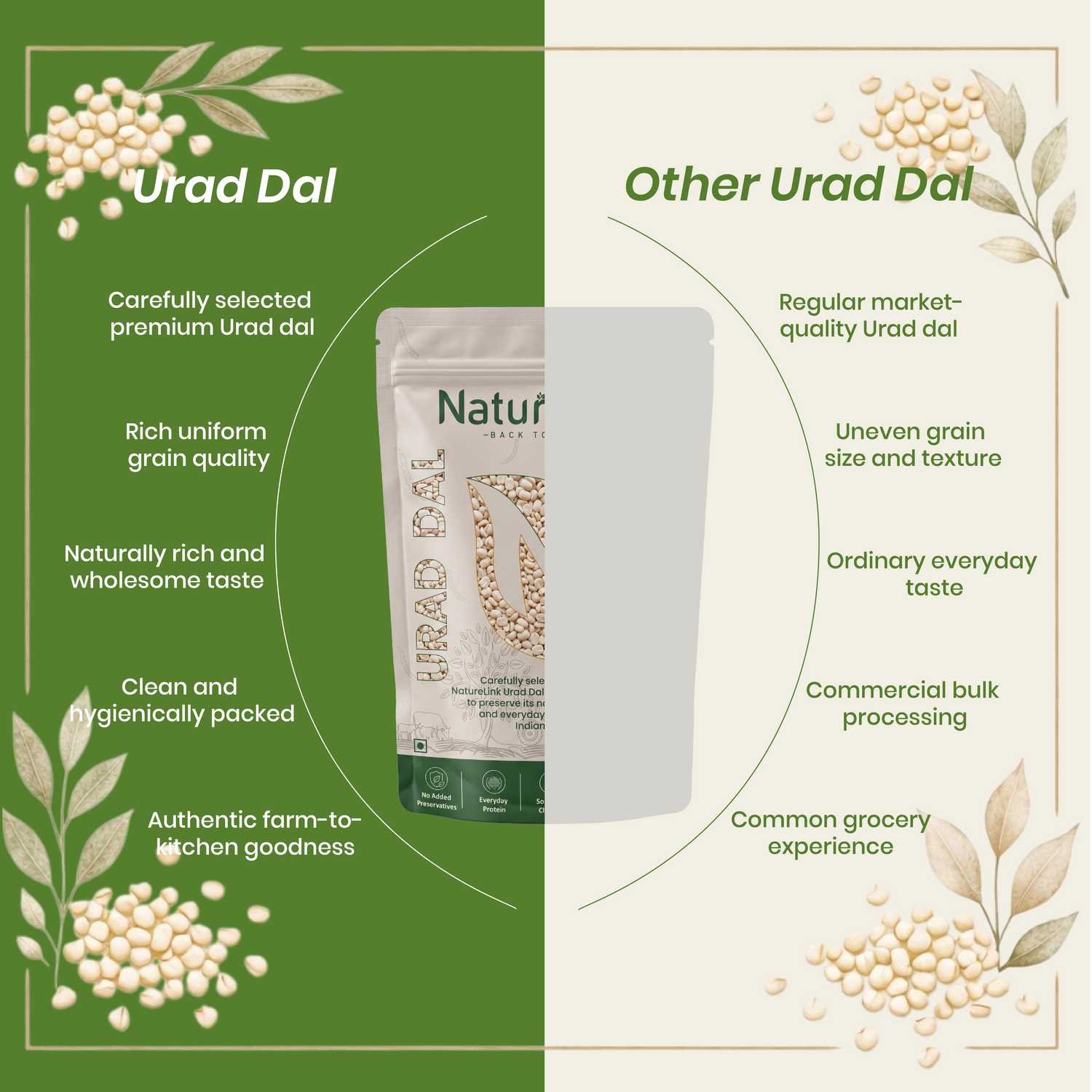 Urad Dal